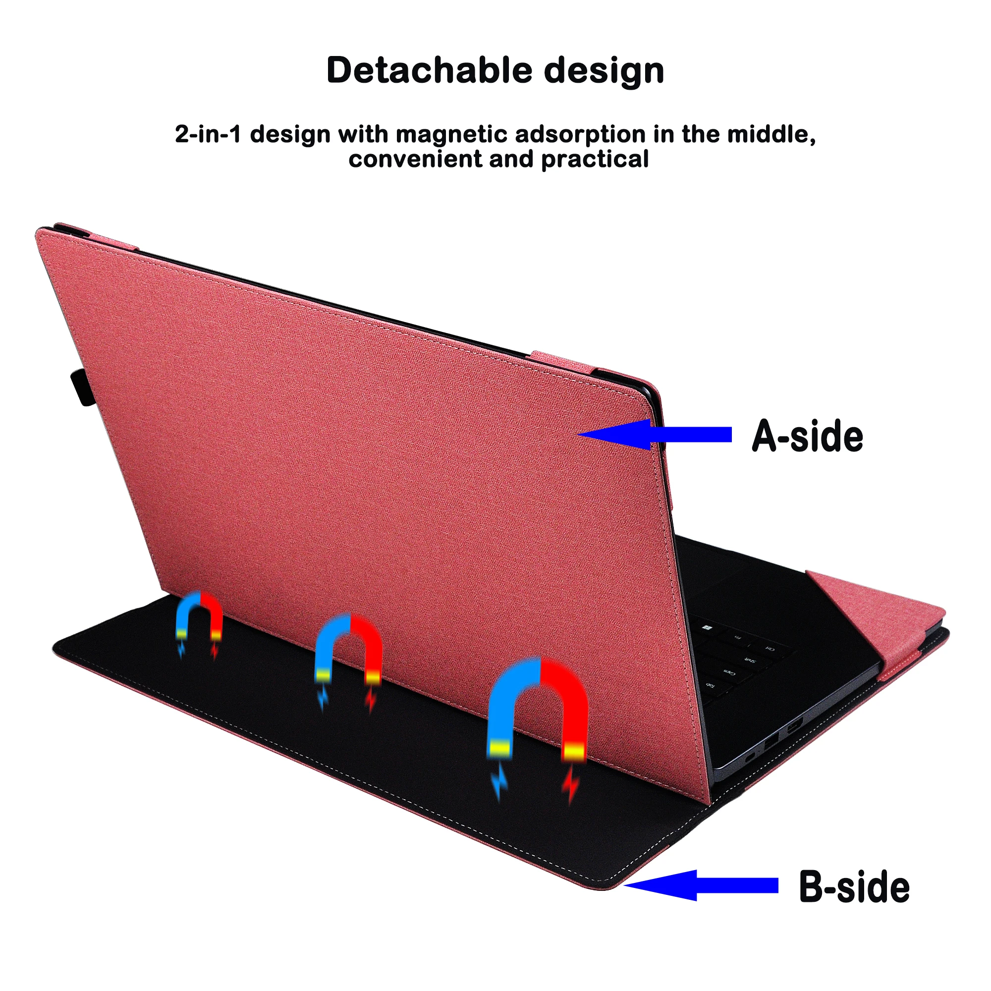 Laptop Case For Lenovo IdeaPad - Laptop Sleeve Removable recension och pris