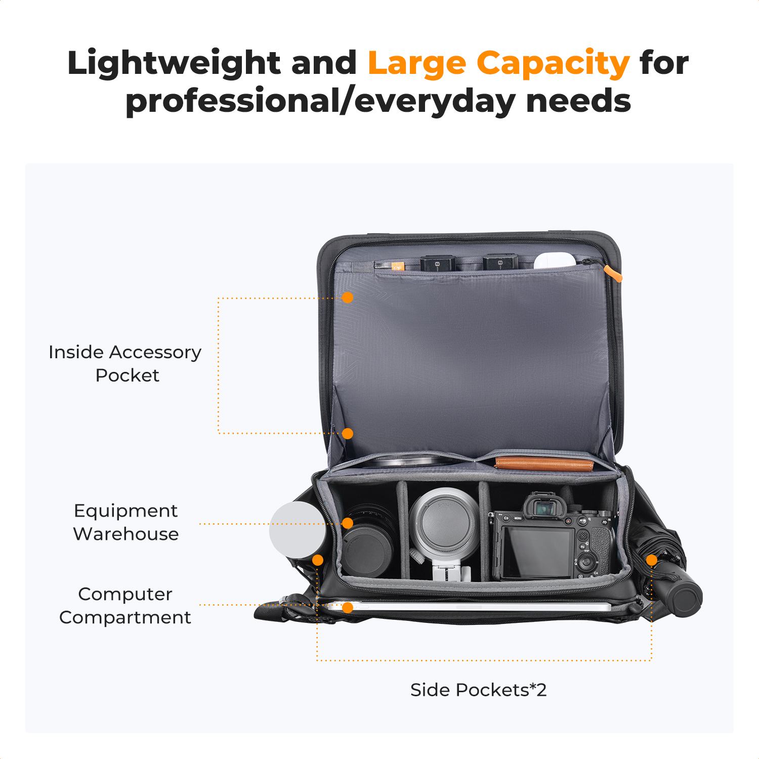 K&F CONCEPT 10L Camera Sling B - Sling Backpack Shoulder recension och pris